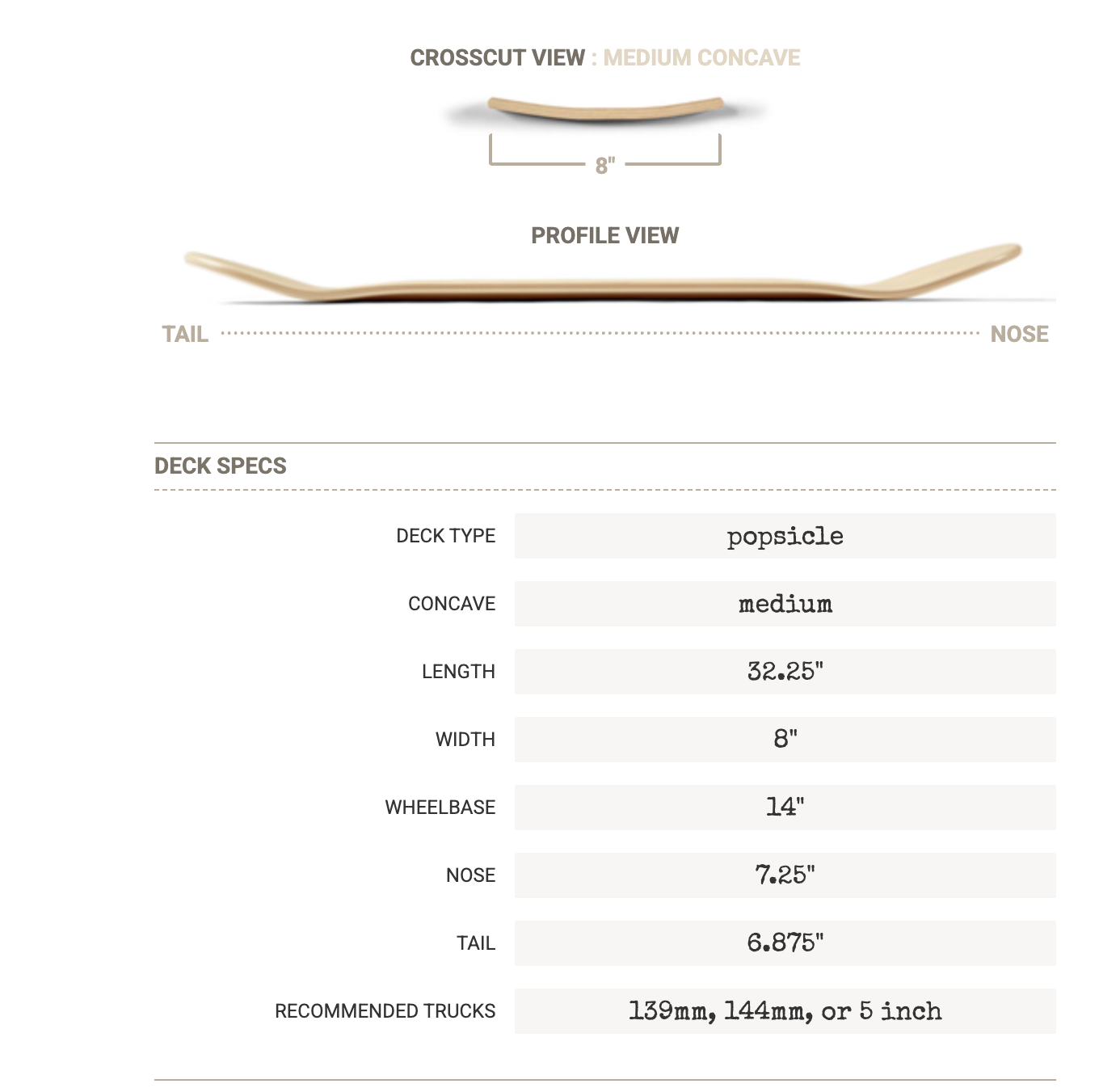 Live A Lot - Skateboard Deck — City Connect Edition with Custom Griptape (Sizes Available: 7 1/4" - 9")